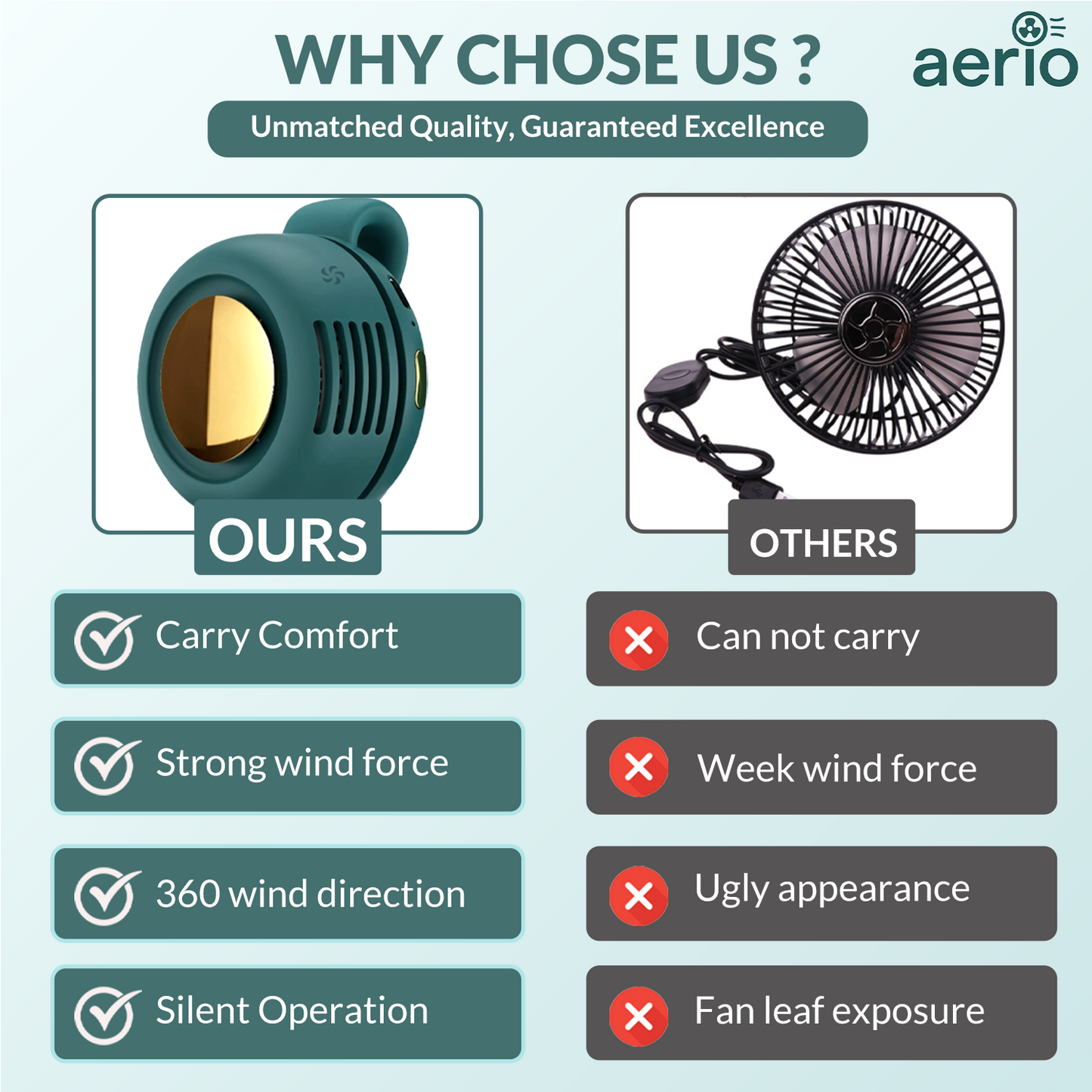 Portable Clip-On Fan