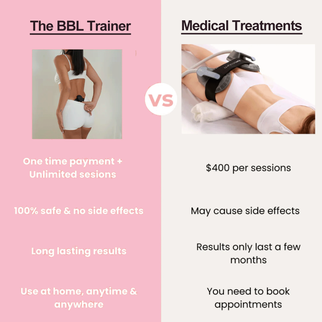 The BBL Trainer